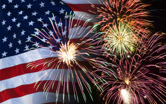 2022: Fourth of July Firework Times